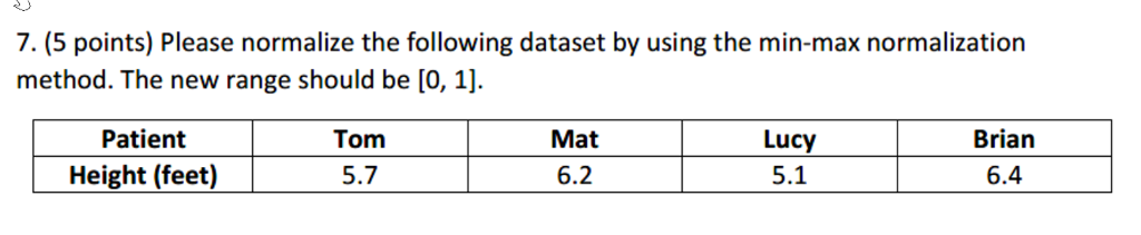 7. (5 points) Please normalize the following dataset by using the min-max normalization method. The new range should be [0, 1]. Patient Height (feet) Tom 5.7 Mat 6.2 Lucy 5.1 Brian 6.4