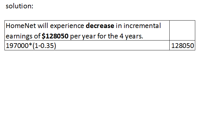 solution: HomeNet will experience decrease in incremental earnings of $128050 per year for the 4 years. 197000* (1-0.35) 1280