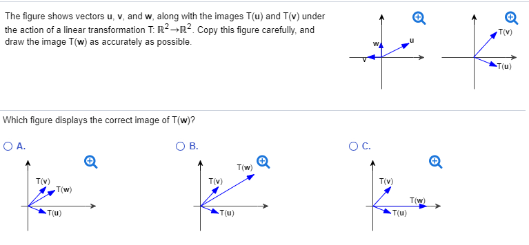 Solved The Figure Shows Vectors U V And W Along With T Chegg Com