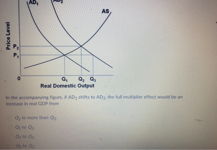 2 ad 4 c. График q1 q2 q3 q4. Q1 q2 q3. P^2/P^2-2q. 2p-q 3p+2q.