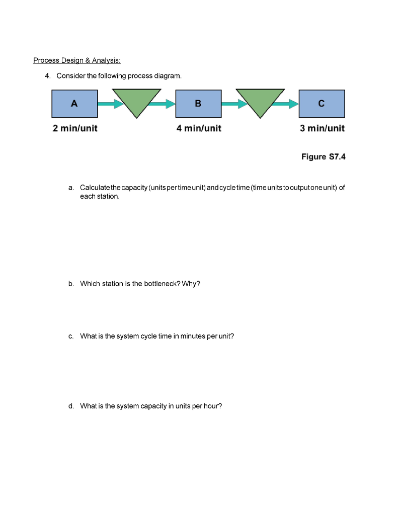 Process Design & Analysis 4. Consider the following process diagram 2 min/unit 4 min/unit 3 min/unit Figure S7.4 a. Calculate the capacity (units pertimeunit) and cycle time (time unitstooutputoneunit) of each station. b. Which station is the bottleneck? Why? C. What is the system cycle time in minutes per unit? d. What is the system capacity in units per hour?