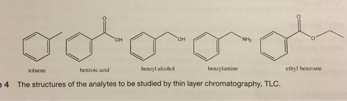 Solved Considering The Five Compounds Toluene Benzoic Chegg Com