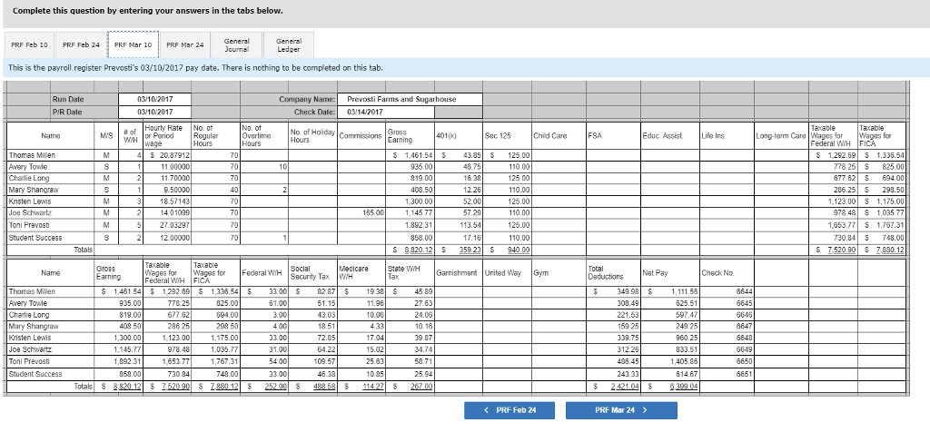 Solved Payroll Register For The Prevosti Farms And Sugarh Chegg Com Solved Payroll Register For The Prevosti Farms And Sugarh Chegg Com