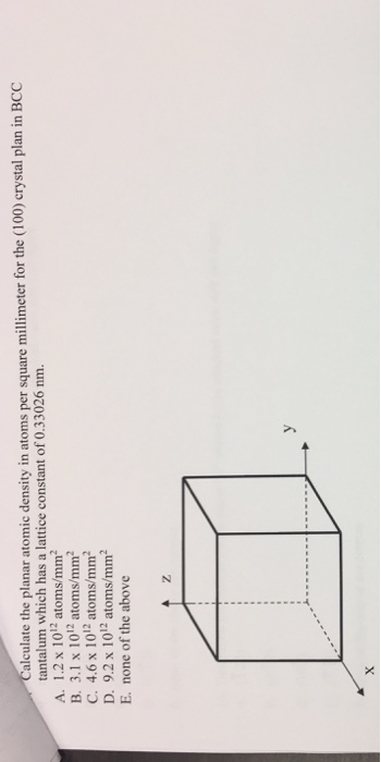 Solved Calculate The Planar Atomic Density In Atoms Per S Chegg Com