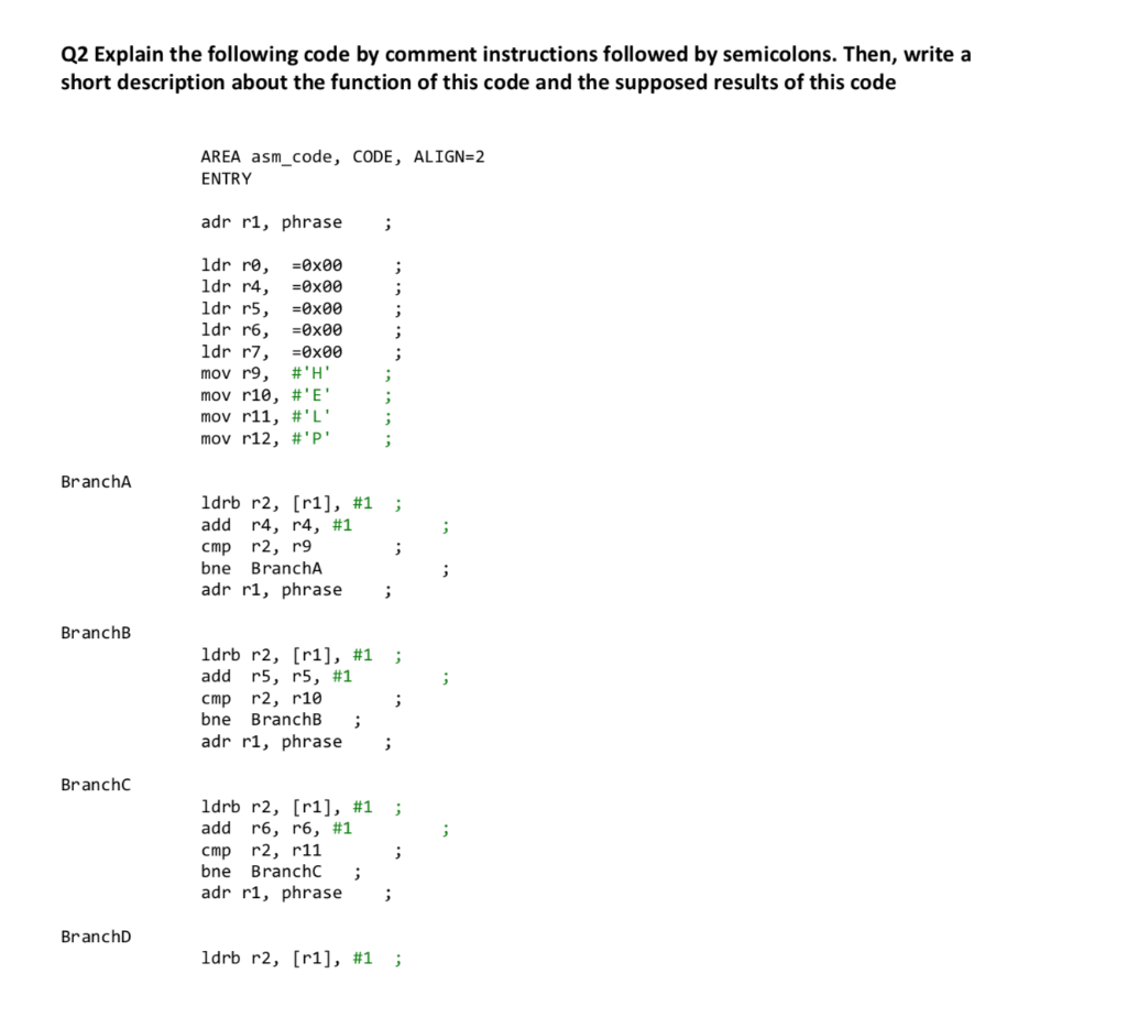 Q2 Explain the following code by comment instructions followed by semicolons. Then, write a short description about the funct