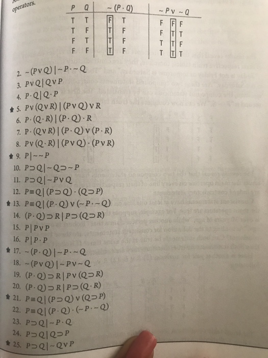 Solved Petrators P A P Q 6 P Q R L P 2 R P Q Chegg Com