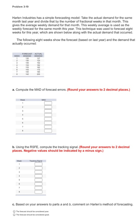 Problem 3-19 Harlen Industries has a simple forecasting model: Take the actual demand for the same month last year and divide