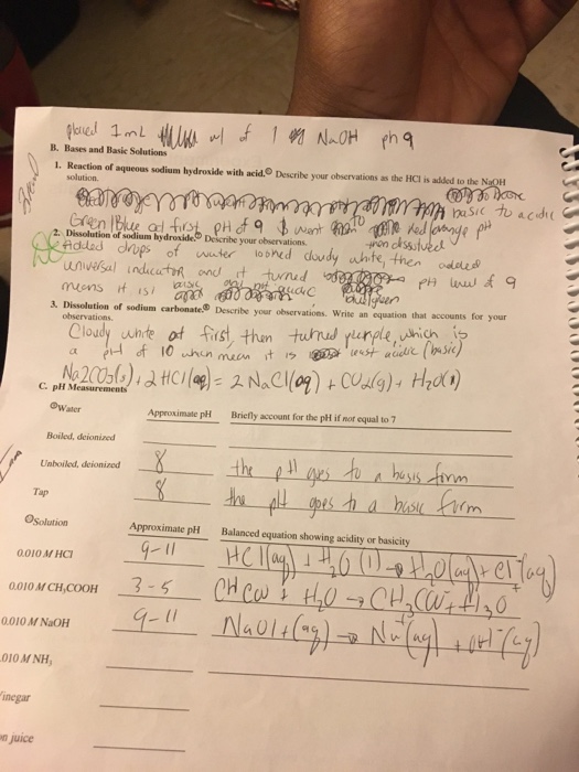 EXPERIMENT: ACIDS, BASES, AND SALTS 1) Why Is HCL 