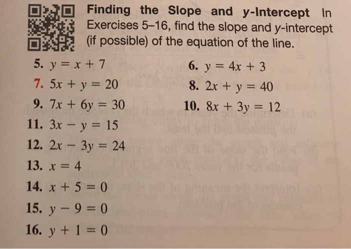 Solved Finding The Slope And Y Intercept In Exercises 5 16 Chegg Com