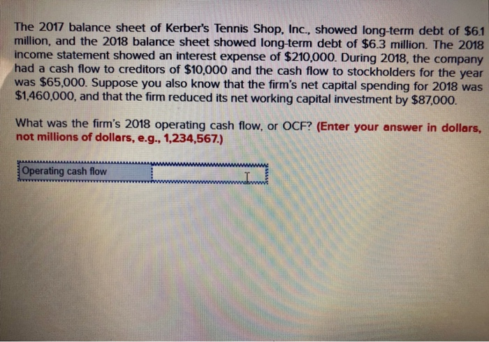 Solved: The 2017 Balance Sheet Of Kerber's Tennis Shop, In  