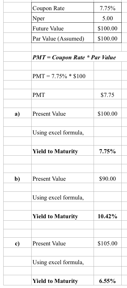 7.75% 5.00 $100.00 Coupon Rate Nper Future Value Par Value (Assumed) $100.00 PMT Coupon Rate * Par Value PMT 7.75% * $100 PMT