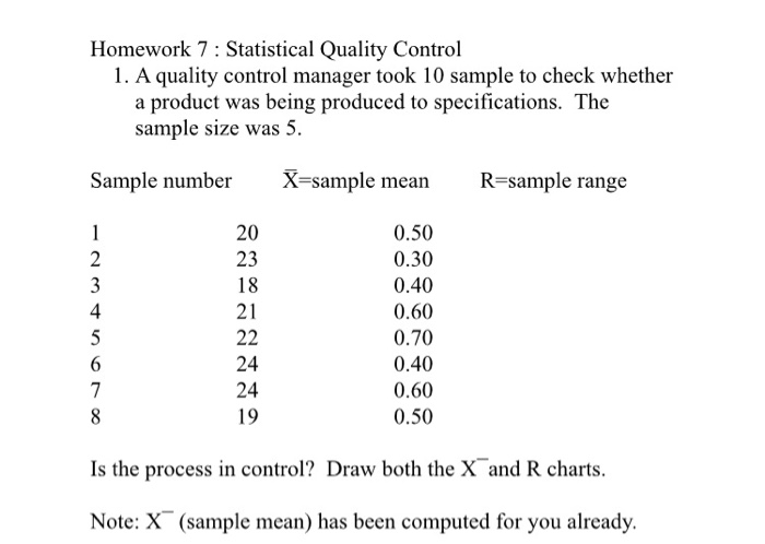 Solved Homework 7 Statistical Quality Control 1 A Qual - 