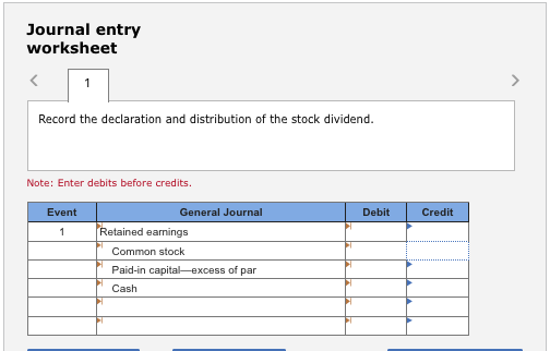 Solved Douglas McDonald Company&rsquo;s balance sheet included the 