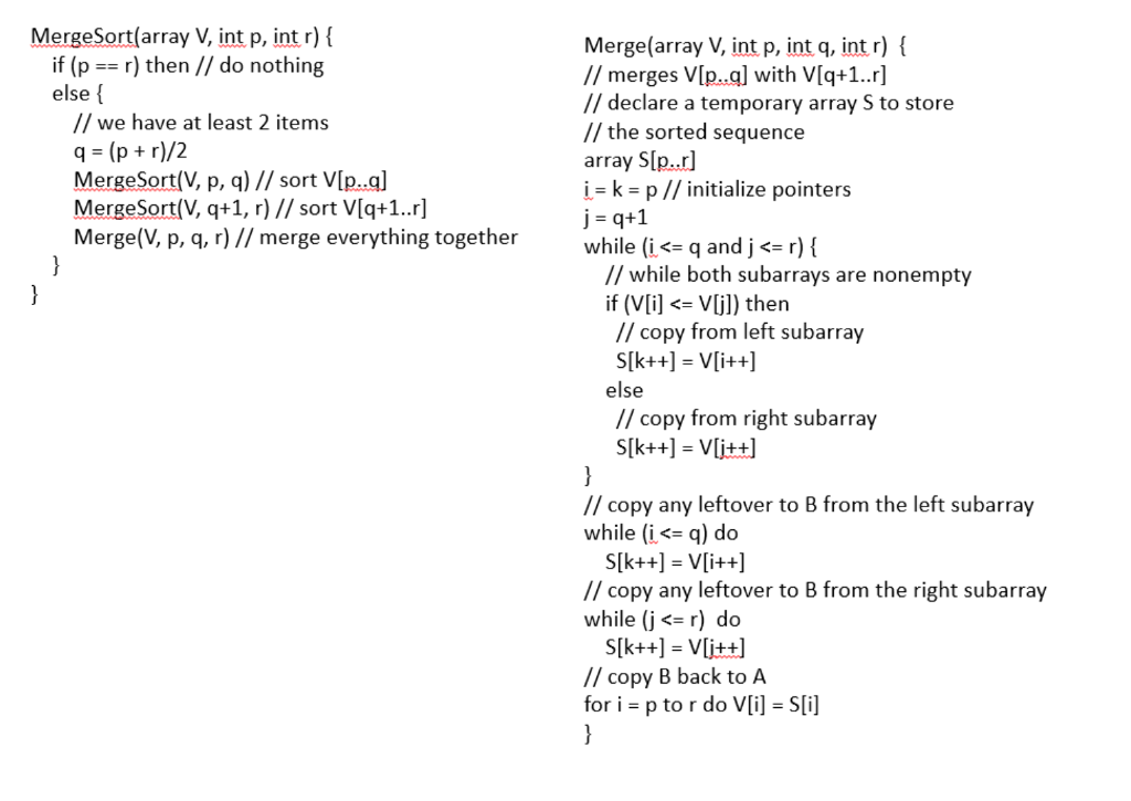 Solved Replaced With Given The String December Execut Chegg Com