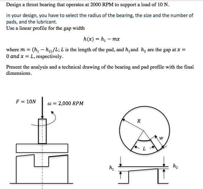 thrust bearing design