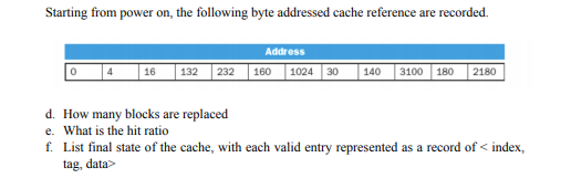 Starting from power on, the following byte addressed cache reference are recorded. Address 0 16 132 232 160 1024 30 140 31001