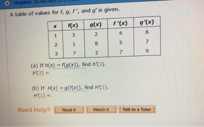 Solved 4 Points Sesscalce20 A Table Of Values For F G Chegg Com