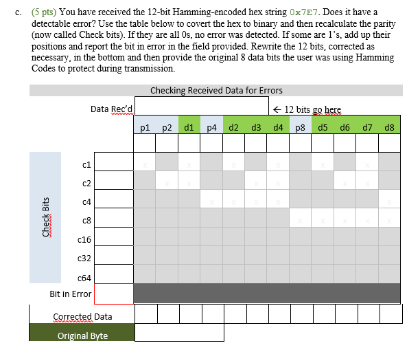 (5 pts) You have received the 12-bit Hamming-encoded hex string Ox7E7. Does it have a detectable error? Use the table below t