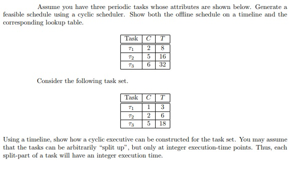 Assume you have three periodic tasks whose attributes are shown below. Generate a feasible schedule using a cyclic scheduler.
