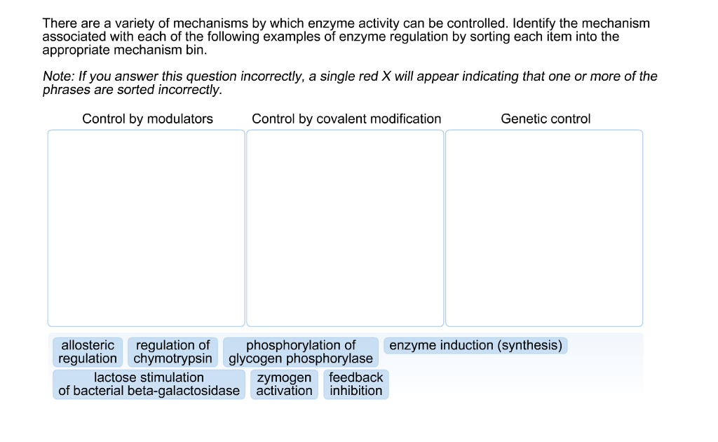 Solved There Are A Variety Of Mechanisms By Which Enzyme Chegg Com