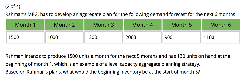 Solved 2 Of 4 Rahman S Mfg Has To Develop An Aggregate Chegg Com