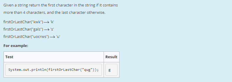 Given a string return the first character in the string if it contains more than 4 characters, and the last character otherwise. firstOrLastChar(kwk)- k firstOrLastChar(gals) → s firstOrLastCharCuocrws)-u For example: Test Result System.out.println(firstorLastchar(qug))g