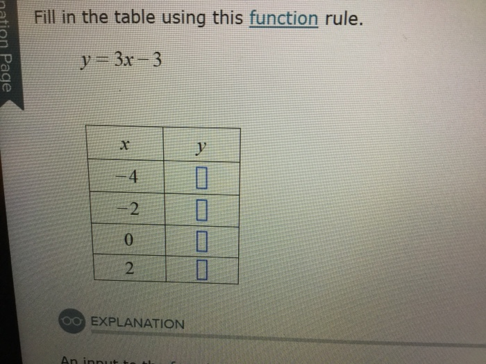 Fill In The Table Using This Function Rule Y 3x 3 4 Chegg Com