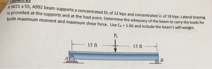 Solved A W21 X 55 92 Beam Supports A Concentrated Dl O Chegg Com