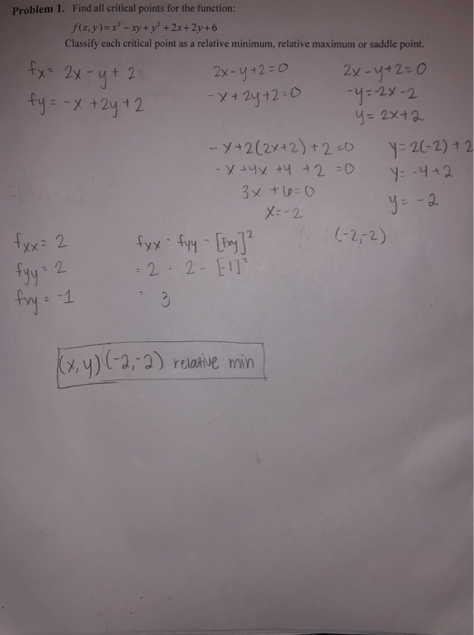 Solved Find All Critical Points For The Function Chegg Com