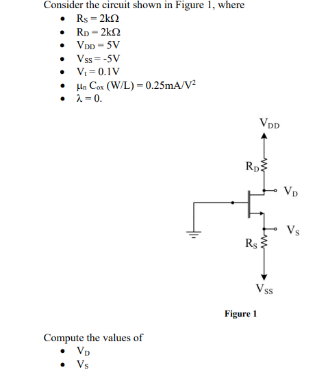 Solved Consider The Circuit Shown In Figure 1 Where V 0 Chegg Com