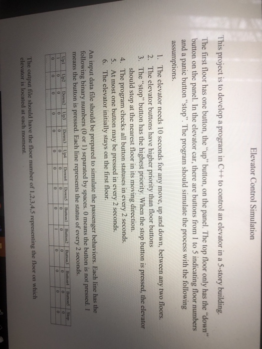 Elevator Control Simulation This project is to develop a program in C++ to control an elevator in a 5-story building. The fir
