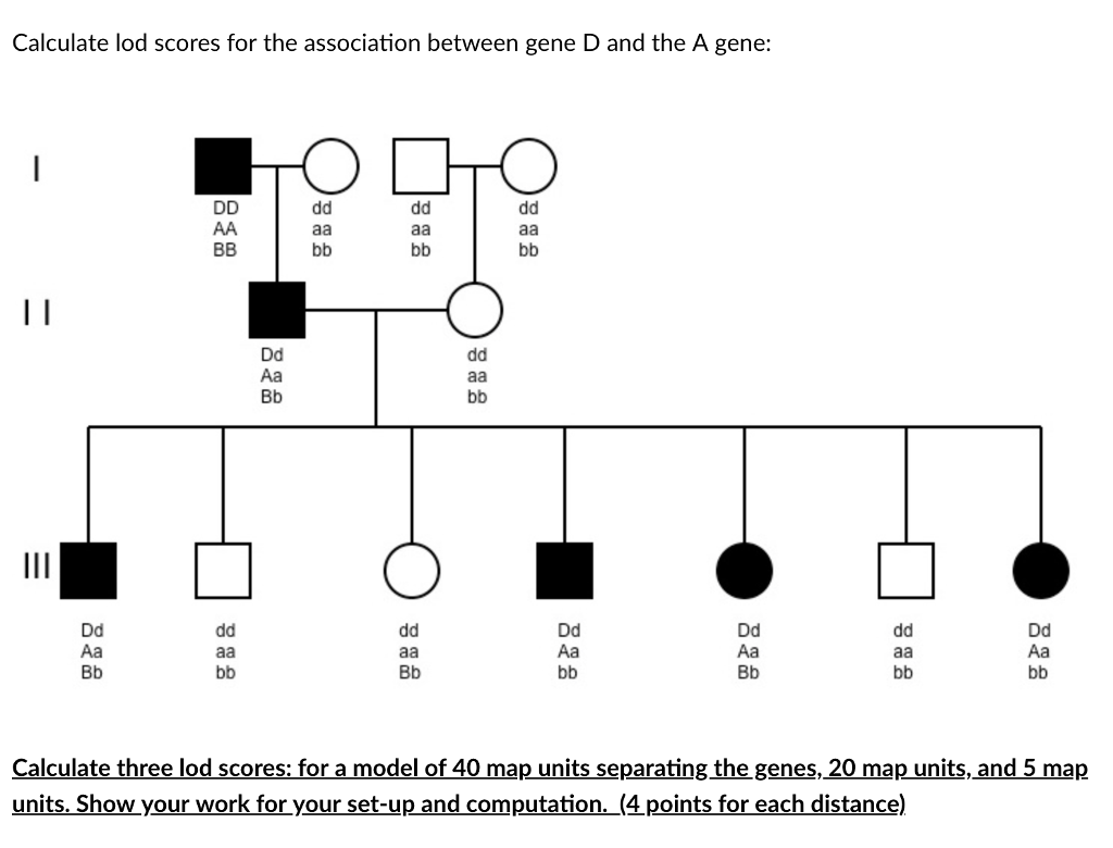 Solved What is the lod score? Select the two correct