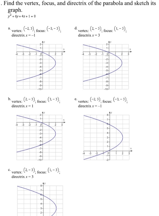 1) Sketch the parabola, and lable the focus, vertex and directrix. a) (y -  1)^2 = -12(x + 4) b) i) y^2 - 6y -2x + 1 = 0, ii) y =