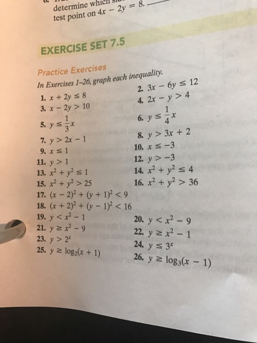 Graph Each Inequality X 2y Lessthanorequalto 8 Chegg Com