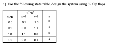 1) For the following state table, design the system using SR flip flops x=1 qi 42 0 1 10 0 1 10 01 00