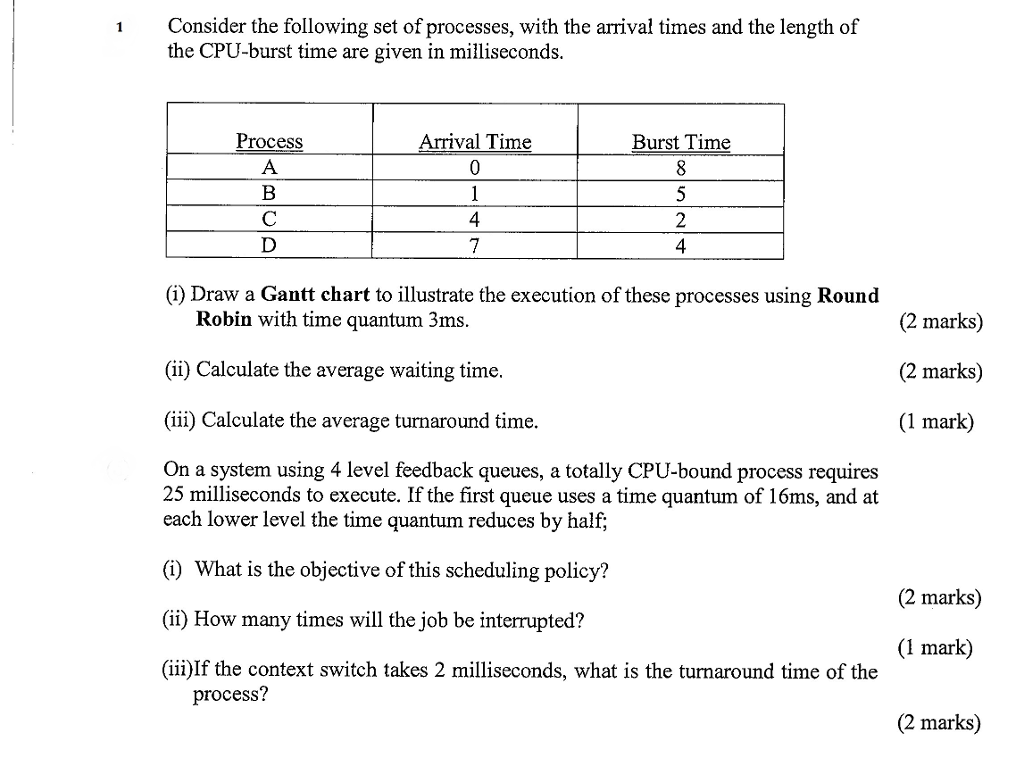 1Consider the following set of processes, with the arrival times and the length of the CPU- burst time are given in milliseconds Process Arrival Time Burst Time 4 4 (i) Draw a Gantt chart to illustrate the execution of these processes using Round Robin with time quantum 3ms (ii) Calculate the average waiting time (iii) Calculate the average turnaround time. (2 marks) (2 marks) (1 mark) On a system using 4 level feedback queues, a totally CPU-bound process requires 25 milliseconds to execute. If the first queue uses a time quantum of 16ms, and at each lower level the time quantum reduces by half; (i) What is the objective of this scheduling policy? (1) How many times will the job be interrupted? (iii)If the context switch takes 2 milliseconds, what is the turnaround time of the (2 marks) (1 mark) process? (2 marks)