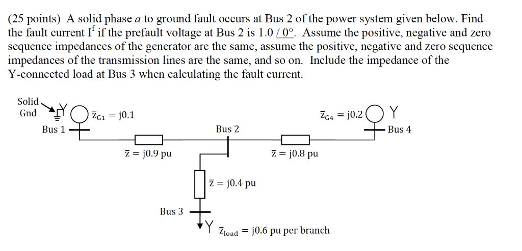 Solved 25 Points A Solid Phase To Ground Fault Occurs