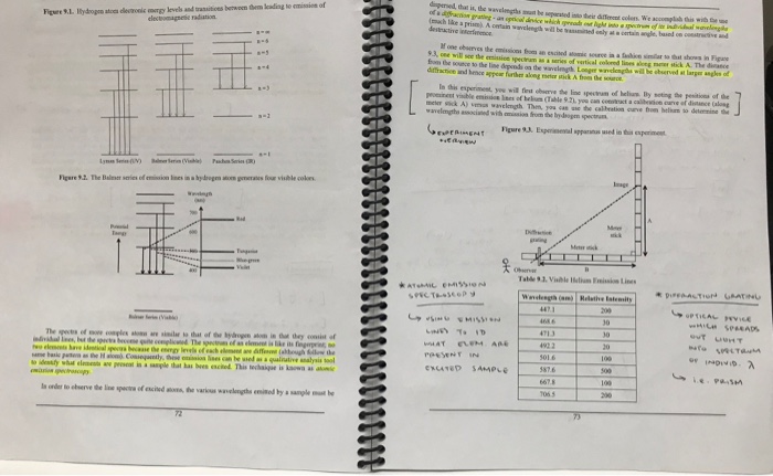 Spectra Expt