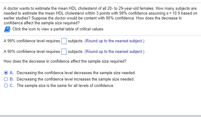 Solved A Doctor Wants To Estimate The Mean Hdl Cholesterol Chegg Com