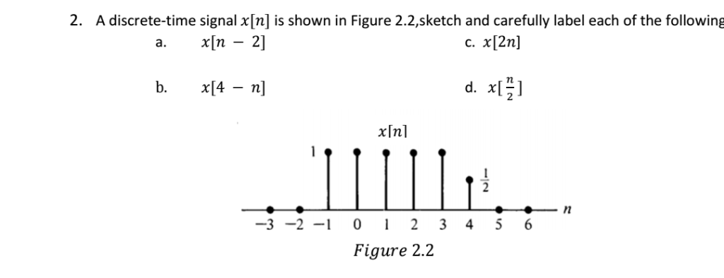 Solved 2 Discrete Time Signal X N Shown Figure 22 Sketch Carefully Label Following X N 2 C X 2n Q