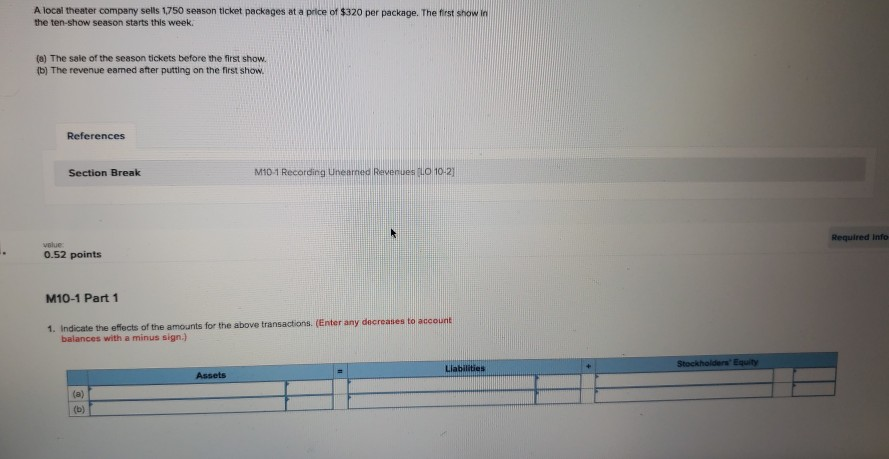 MLS Season Ticket Prices are Here. Air Your Grievances Below : r