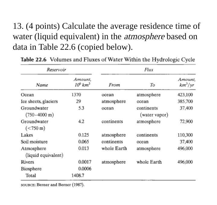 Solved Calculate The Average Residence Time Of Water Liq Chegg Com