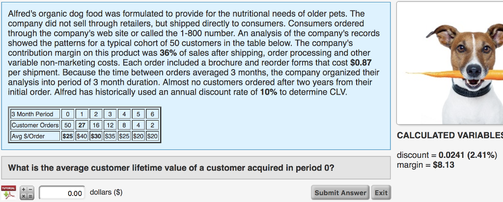 Alfred S Organic Dog Food Was Formulated To Provide Chegg Com