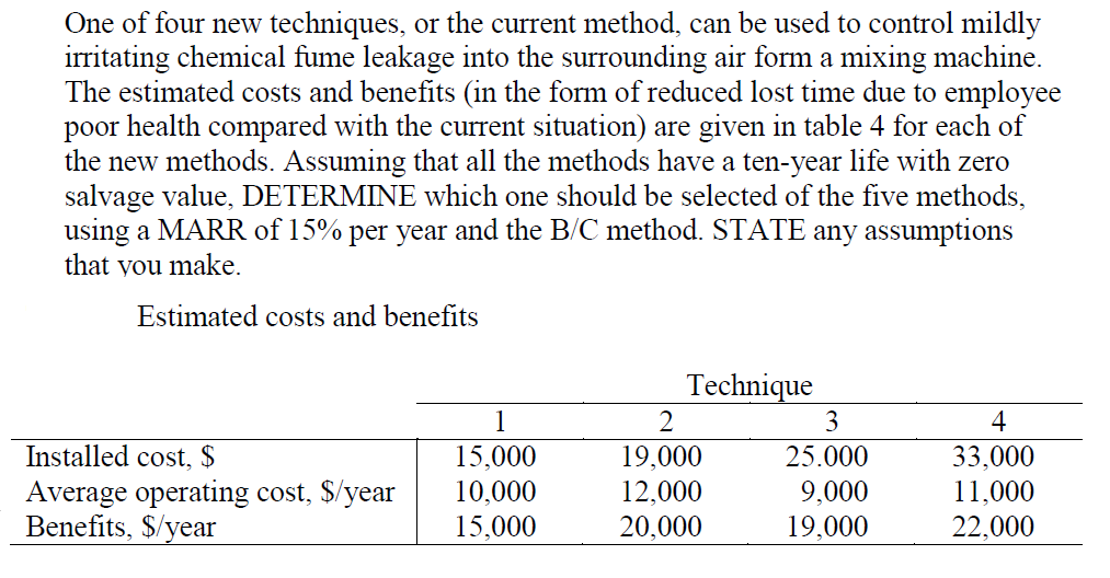 Technique course image