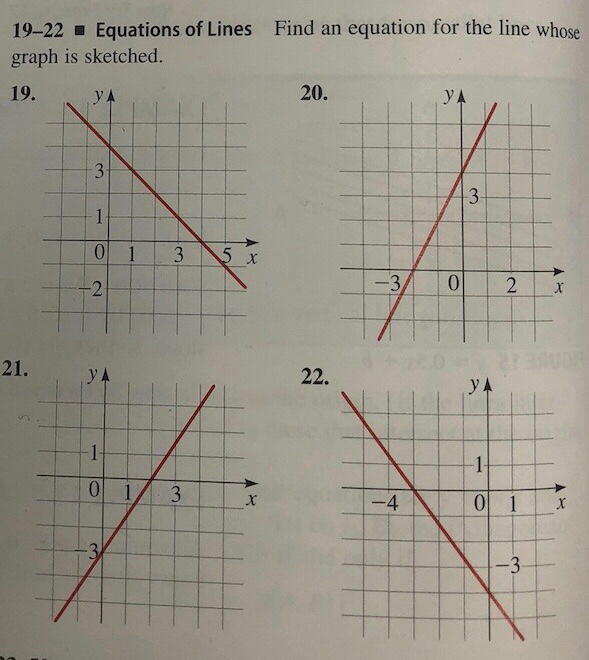 Solved Find An Equation For The Line Whose 19 22 Equations Chegg Com