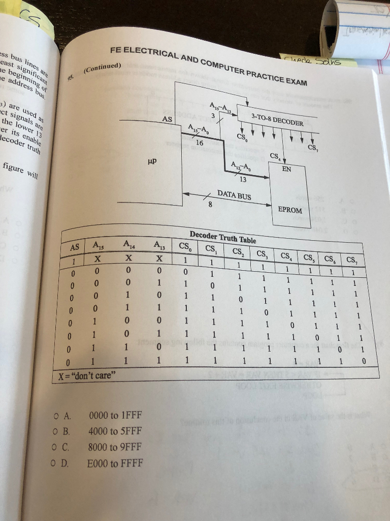 Solved: FE ELECTRICAL AND COMPUTER PRACTICE EXAM 95. A Mic... | Chegg.com