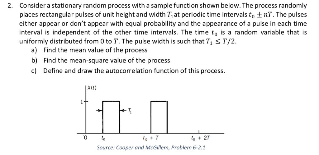Random process mit image