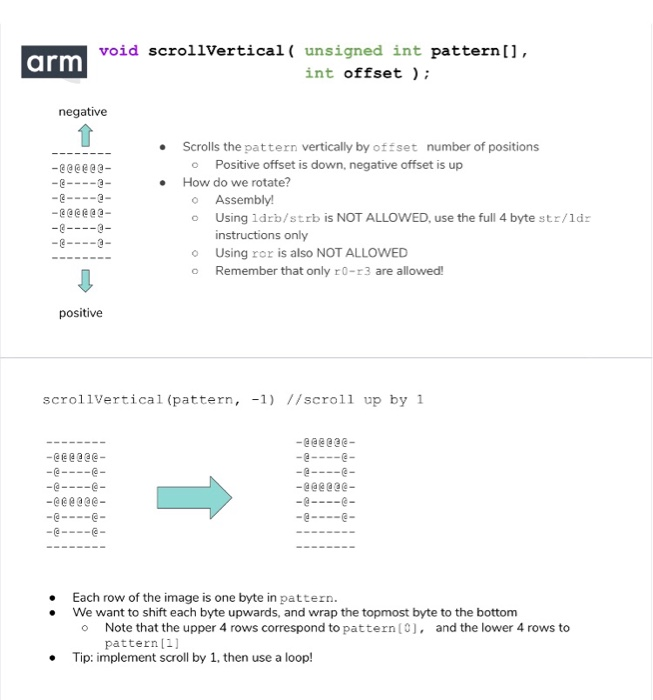 void scrollvertical ( unsigned int pattern[ arm int offset negative Scrolls the pattern vertically by offset number of positi