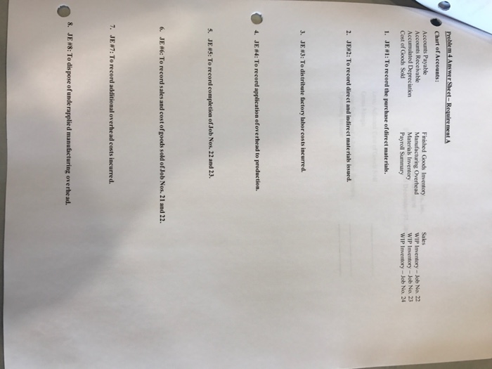 Solved Problem 4 Textbook Re Fe Rence P2 4 Demonstrat