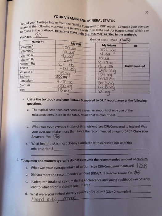 Solved 35 Your Vitamin And Min Record Your Inta Ound In T Chegg Com